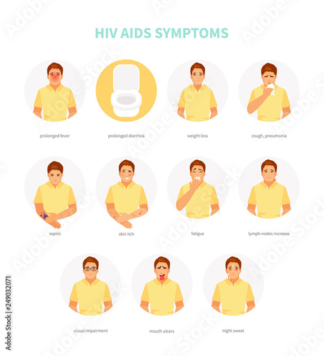 HIV AIDS symptoms vector