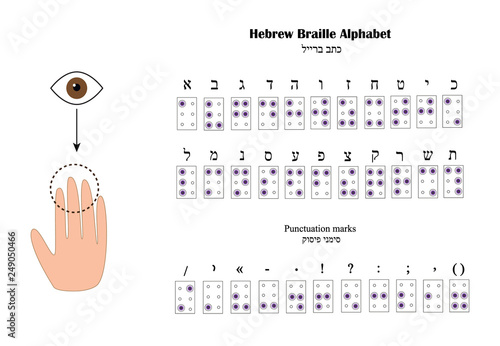 Hebrew Alphabet Braille. The font for blind people. Vector illustration