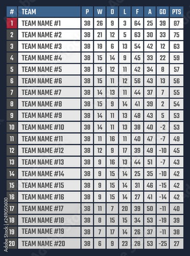 soccer or football league table, sports tournament table