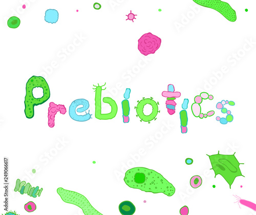 Probiotics Lettering image