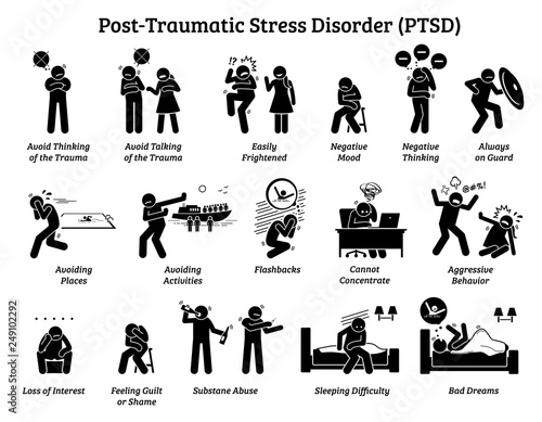 Post Traumatic Stress Disorder PTSD signs and symptoms. Illustrations depict man with post traumatic stress disorder facing difficulty in life and mental issue.