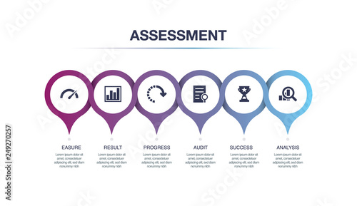 ASSESSMENT INFOGRAPHIC CONCEPT