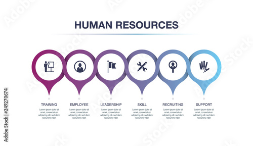 HUMAN RESOURCES INFOGRAPHIC CONCEPT