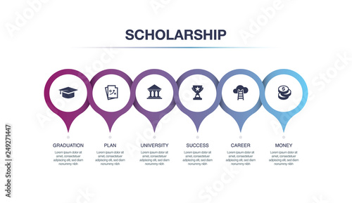 SCHOLARSHIP INFOGRAPHIC CONCEPT