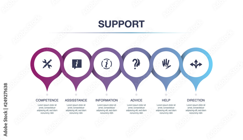 SUPPORT INFOGRAPHIC CONCEPT SUPPORT INFOGRAPHIC CONCEPT