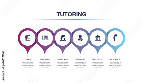 TUTORING INFOGRAPHIC CONCEPT