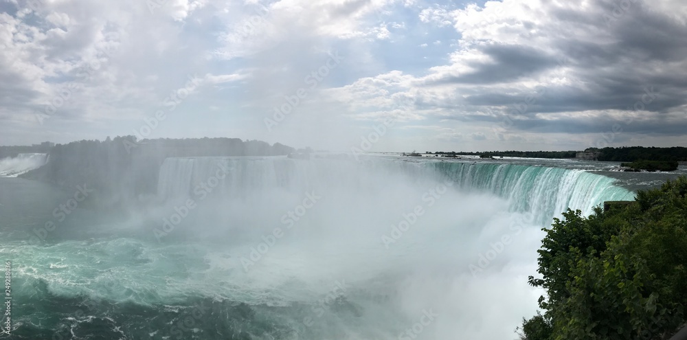 Niagara Falls Panorama