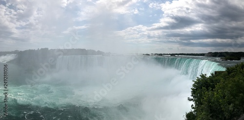 Niagara Falls Panorama