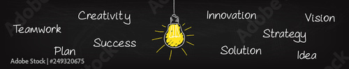 Motivational Words - Light Bulb - Innovation Creativity Plan Success Solution Strategy Vision Idea