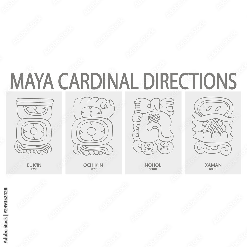 vector icon set with maya cardinal directions and associated glyphs