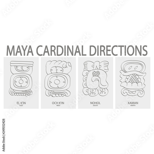 vector icon set with maya cardinal directions and associated glyphs