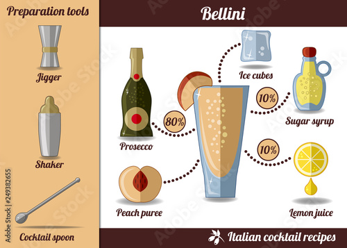 Bellini cocktail. Infographic set, recipe illustration