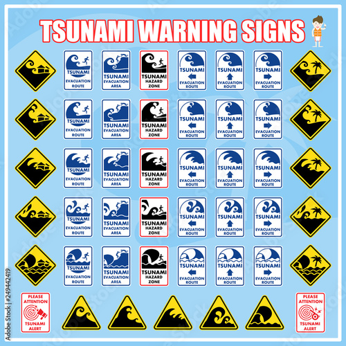 Set of safety warning signs and symbols of Tsunami disaster, Tsunami warning signs help people to understand and easily recognize when the waves approach.