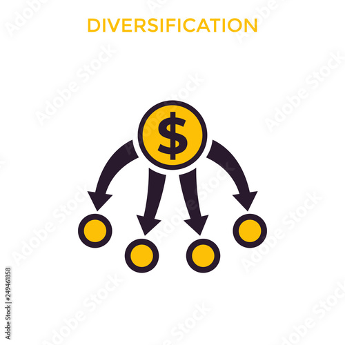 diversification, diversified portfolio