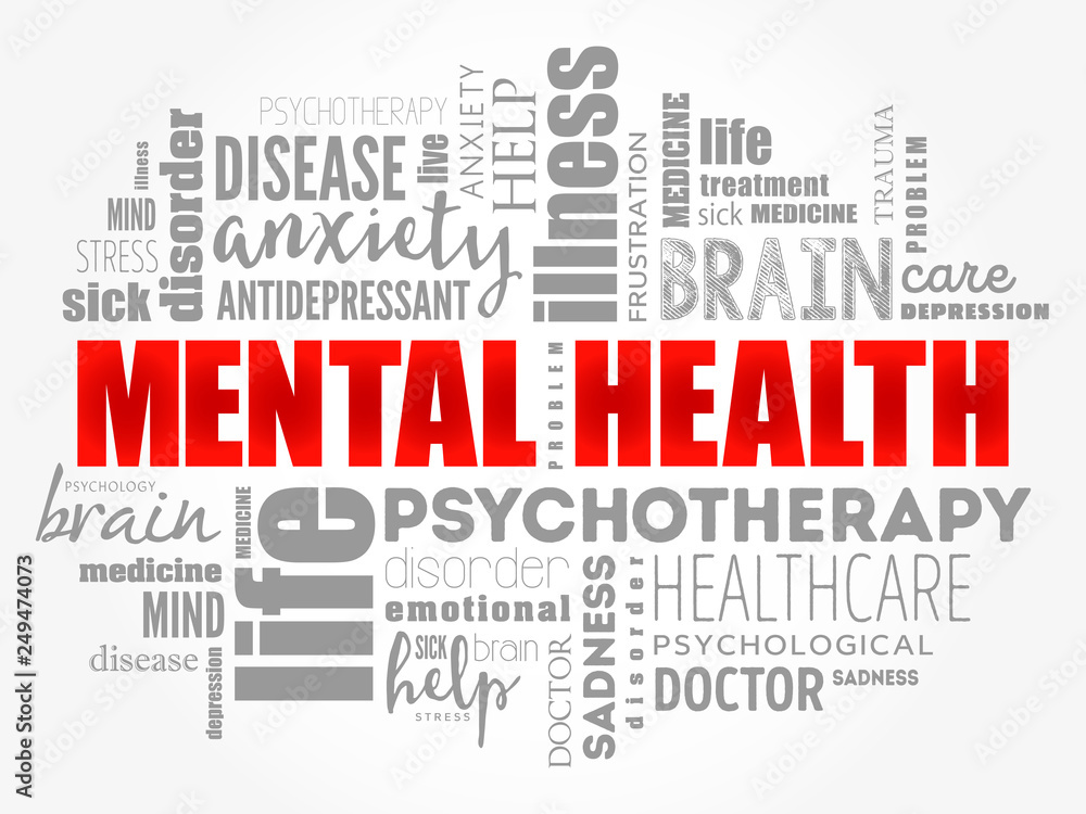 Mental health word cloud collage, health concept background Mental health word cloud collage, health concept background