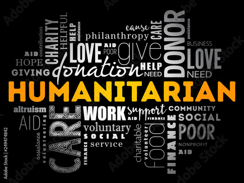 Humanitarian word cloud collage, social concept background