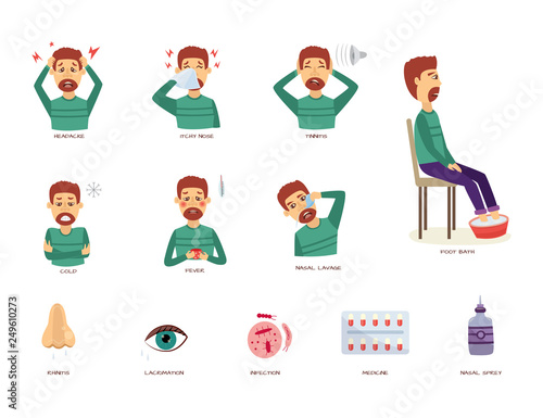 Vector rhinitis disease symptoms set