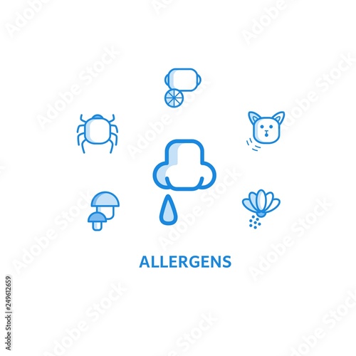 Allergy outline icons set with runny nose and various allergens around it isolated on white background.