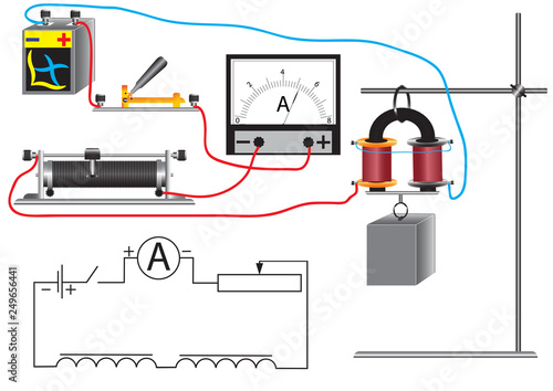 Physical experience using an electromagnet, changing the current in the circuit with a rheostat. Electromagnetic action of the current.