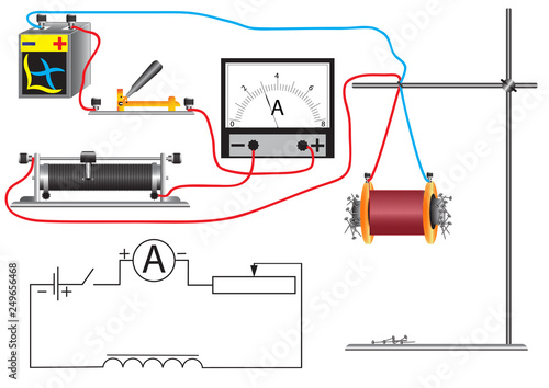 Physical experience using an electromagnet, changing the current in the circuit with a rheostat. Electromagnetic action of the current.