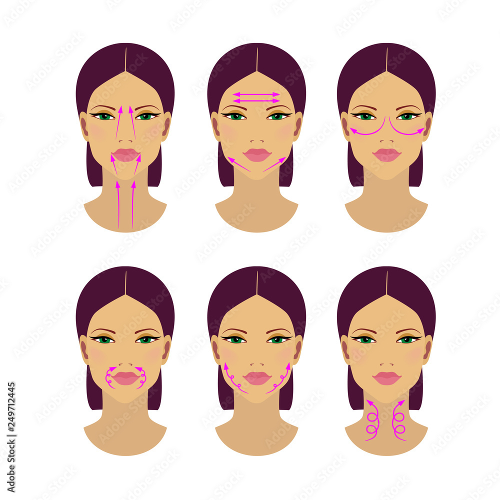 Self-massage of facial wrinkles of the face and neck. Vector illustration Self-massage of facial wrinkles of the face and neck. Vector illustration