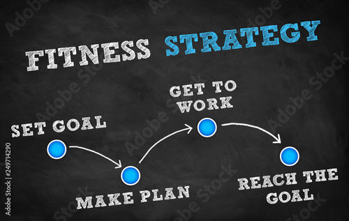 Fitness strategy tips photo