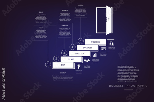 Steps up ladders and doorway. Concept  illustration or background. Business infographic. Vector monochrome template 5 positions