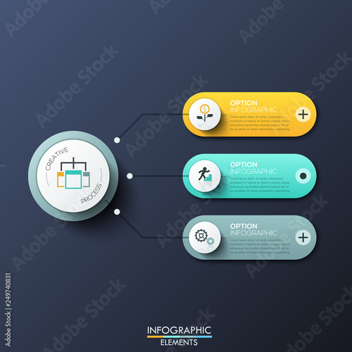 Modern infographic design template with 3 rounded rectangles, main circular element and arrows between them. Features of creative process, business development steps. Vector illustration for report.
