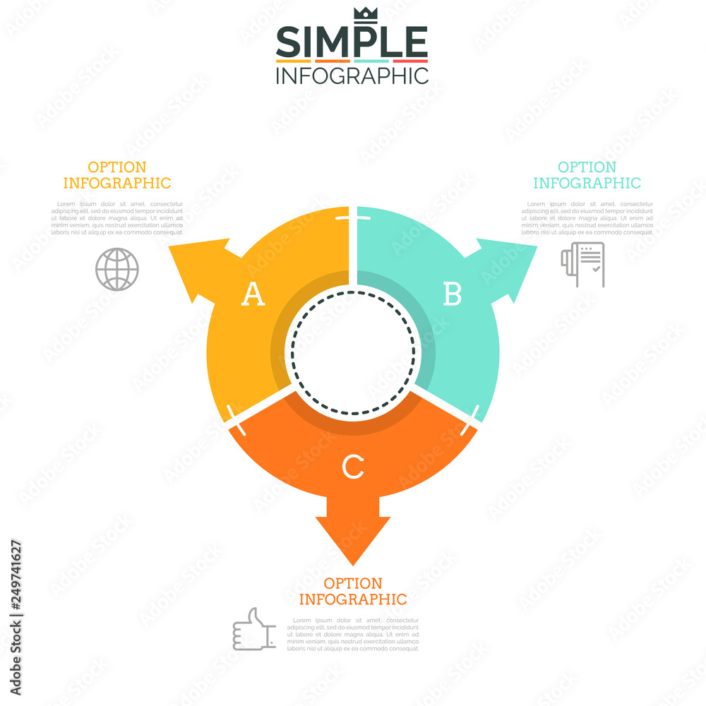Round chart divided into 3 sectors with arrows pointing at text boxes ...