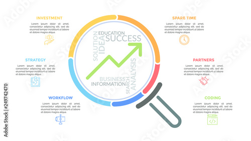 Magnifying glass with upward graph and word cloud inside surrounded by thin line icons and text boxes. Concept of growth and development. Unique infographic design template. Vector illustration.
