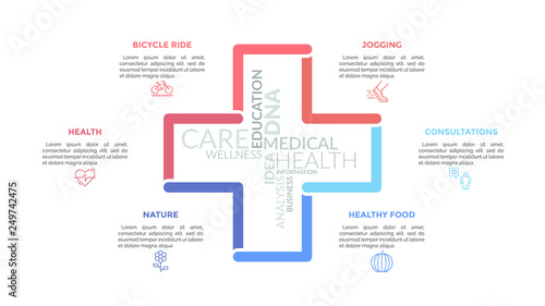 Equilateral cross with word cloud inside surrounded by thin line pictograms and text boxes. Concept of first aid and humanitarian mission. Minimal infographic design template. Vector illustration. photo