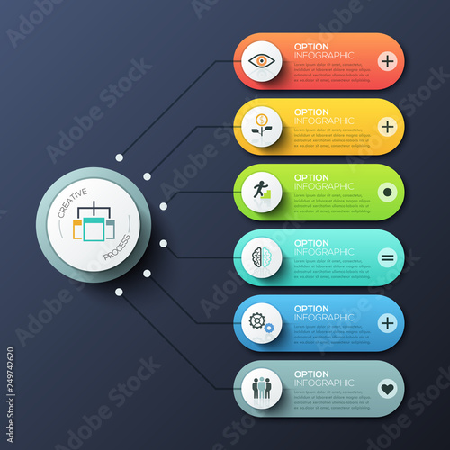 Modern infographic design template with 6 rounded rectangles, main circular element and arrows between them. Features of creative process, business development steps. Vector illustration for report.