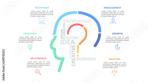 Silhouette of human head with question mark inside surrounded by thin line pictograms and text boxes. Concept of problem analyzing and solving. Simple infographic design template. Vector illustration.