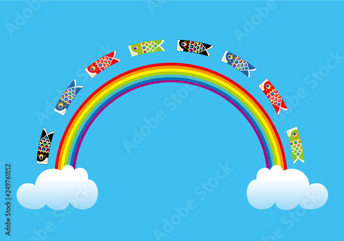 こいのぼりと虹のフレーム・背景｜端午の節句のイメージ