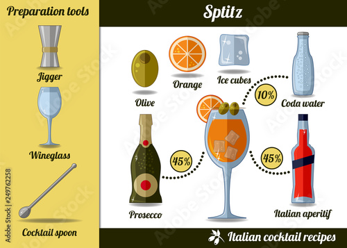 Spritz cocktail. Infographic set, recipe illustration