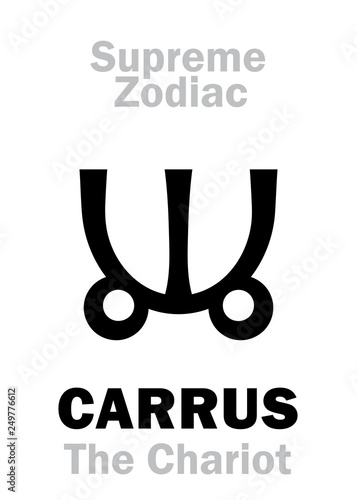 Astrology Alphabet: CARRUS (The Carriage / The Celestial Chariot), constellation Ursa Major. Sign of Supreme Zodiac (External circle). Hieroglyphic character (persian symbol).