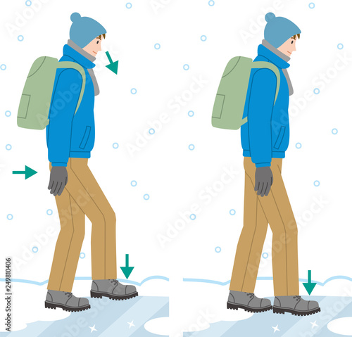 圧雪・凍結道路の歩き方