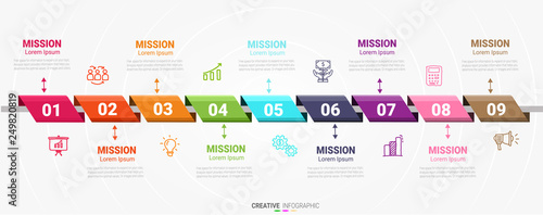 Timeline infographics design vector 9 steps and Presentation business can be used for Business concept with 9 options, steps or processes.