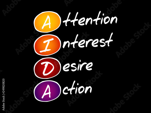 AIDA - Attention Interest Desire Action, acronym concept background