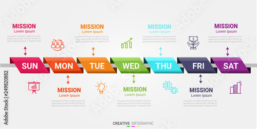 weekly planer, Timeline business for 7 day, Timeline infographics design vector and Presentation business can be used for Business concept with 7 options, steps or processes.