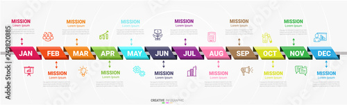 Year planner, 12 months, 1 year, Timeline infographics design vector and Presentation business can be used for Business concept with 12 options, steps or processes. photo