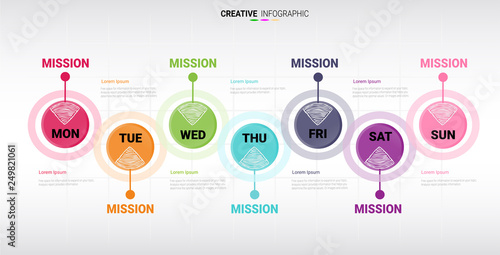 weekly planer, Timeline business for 7 day, Timeline infographics design vector and Presentation business can be used for Business concept with 7 options, steps or processes.