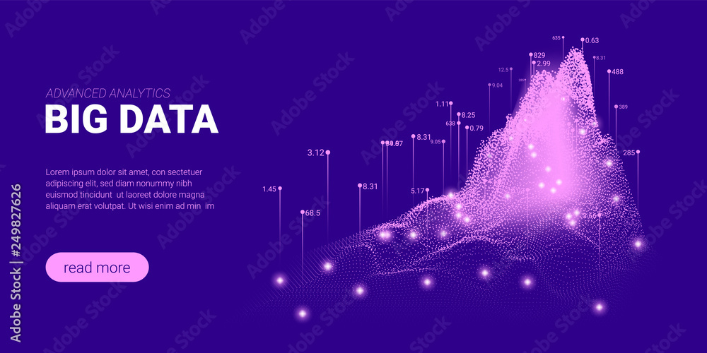 Fototapeta premium Signal Cryptography, Artificial Intelligence.