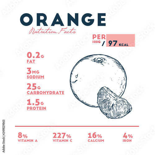 Vector nutrition facts of orange - Vector