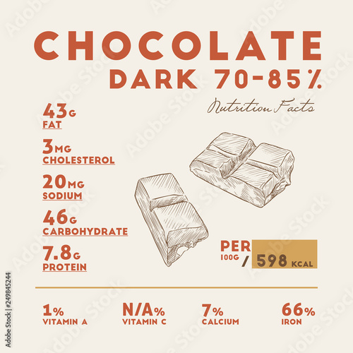 Nutrition facts of dark chocolate, hand draw sketch vector.