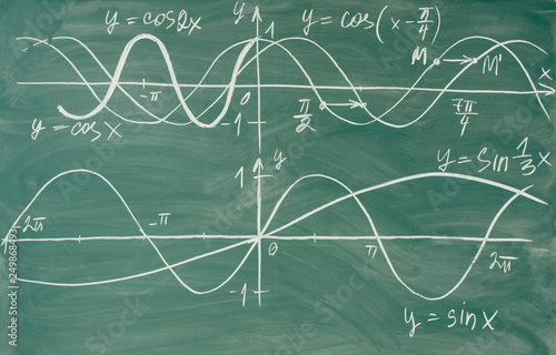 Trigonometry. School Chalkboard Function graphs Math lesson. photo