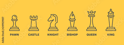 set of linear icons on a yellow background, types of chess pieces