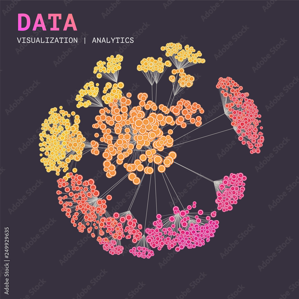 Cluster Visualization
