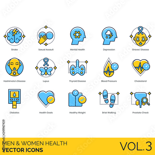 Men and women health icons including stroke, sexual assault, mental, depression, graves disease, hashimoto, lupus, thyroid, blood pressure, cholesterol, diabetes, goals, healthy weight, brisk walking.