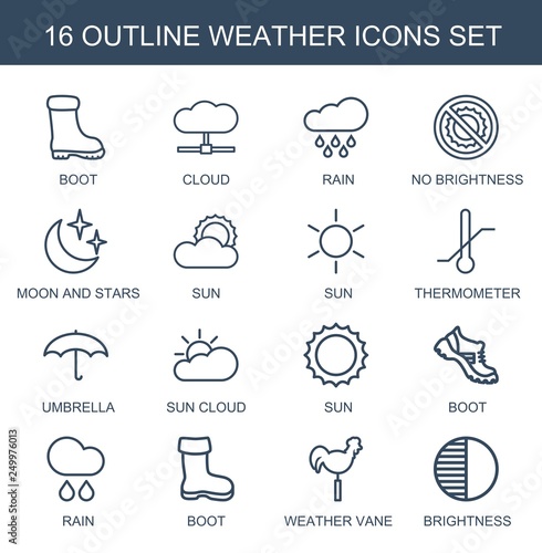 16 weather icons